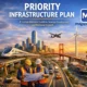 priority infrastructure plan