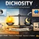 dichosity